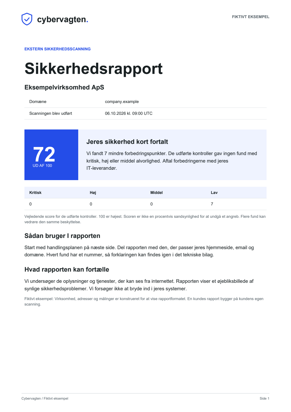Forsiden af Cybervagtens eksempelrapport med en sikkerhedsscore på 72 ud af 100